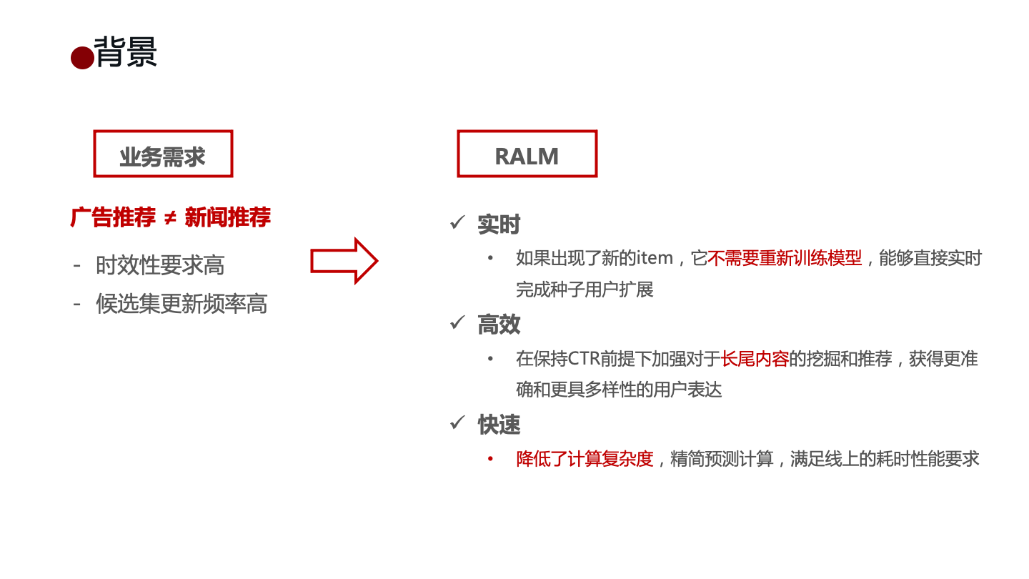 业务背景：新闻推荐系统的要求